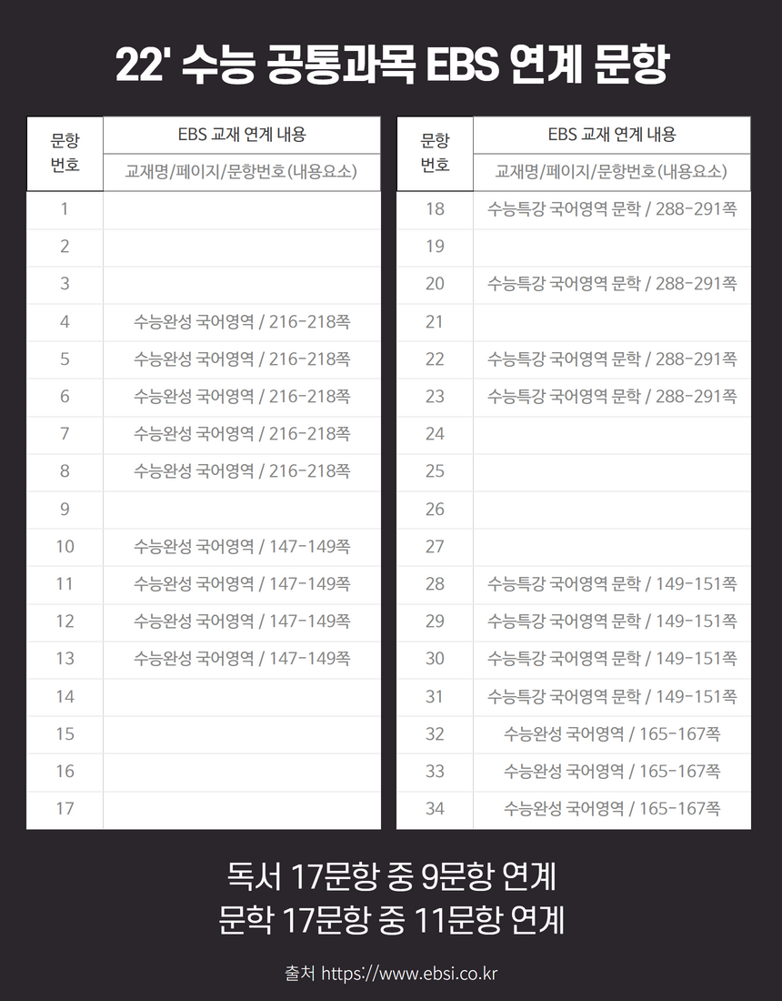 23 EBS ON  바탕 상세 2.png