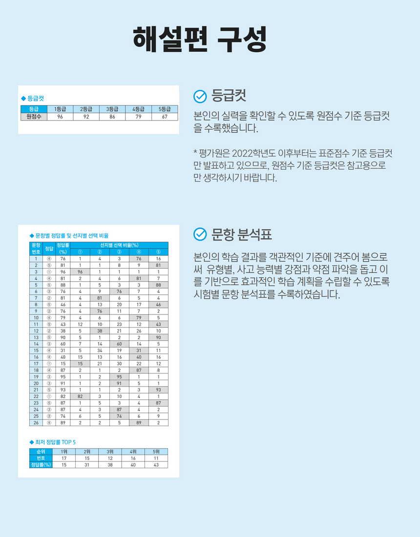 2024 기출 4.png